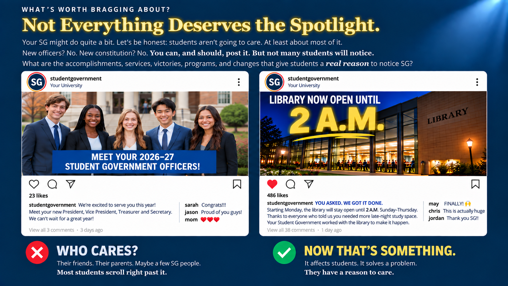 What's worth bragging about? Not everything deserves the spotlight. Your SG might do quite a bit. Let's be honest: students aren't going to care. At least about most of it. New officers? No. New constitution? No. You can, and should, post it. But not many students will notice. What are the accomplishments, services, victories, programs, and changes that give students a real reason to notice SG? Left: an Instagram post announcing the new 2026-27 Student Government officers with 23 likes. Who cares? Their friends. Their parents. Maybe a few SG people. Most students scroll right past it. Right: an Instagram post announcing the library is now open until 2 A.M. with 486 likes. Now that's something. It affects students. It solves a problem. They have a reason to care.
