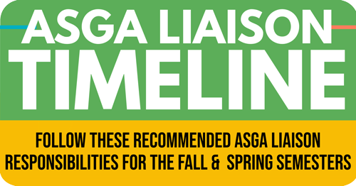 ASGA Liaison Timeline