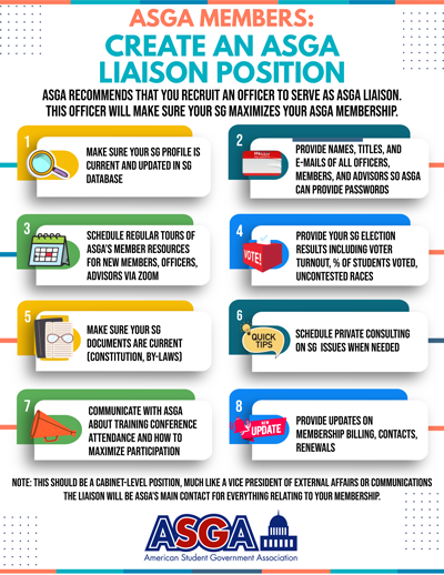 Create an ASGA Liaison